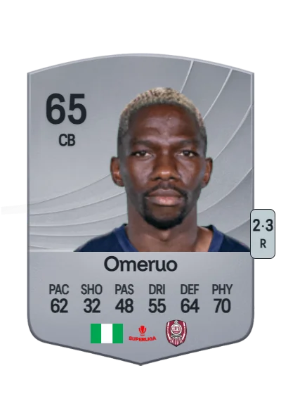 Kenneth Omeruo card