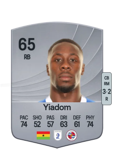 Andy Yiadom card