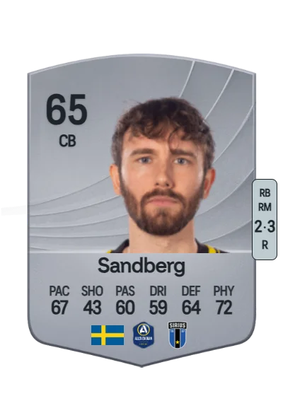 Simon Sandberg card