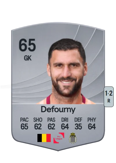 Théo Defourny card