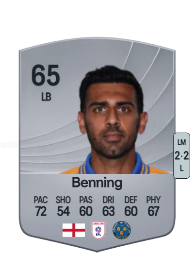 Mal Benning card
