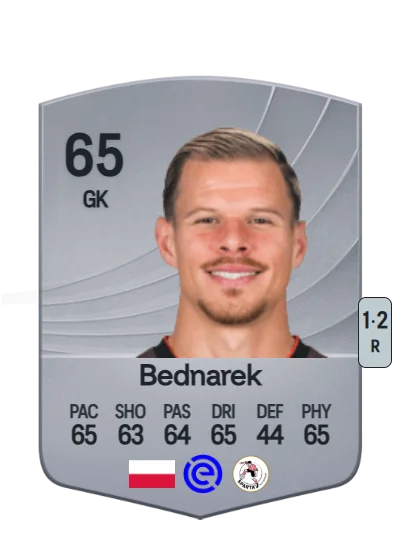 Filip Bednarek card
