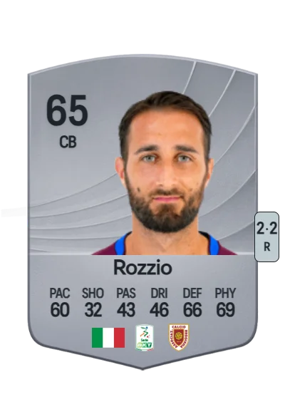 Paolo Rozzio card