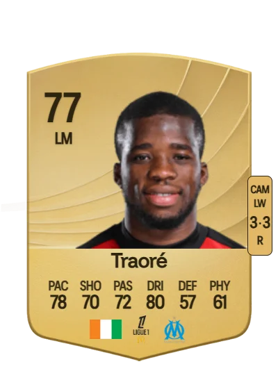 Hamed Junior Traoré card