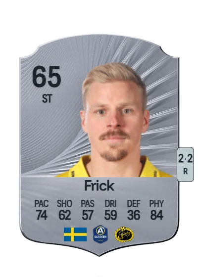 Per Frick card