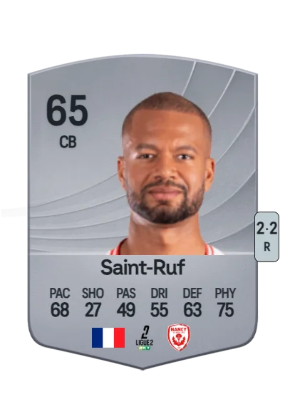 Nicolas Saint-Ruf card