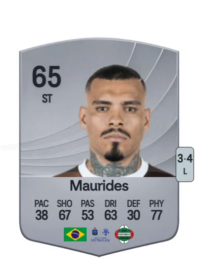 Maurides Roque Junior card