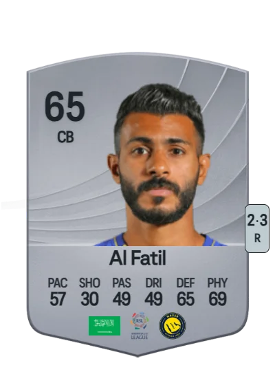 Mohammed Al Fatil card