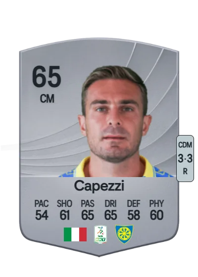 Leonardo Capezzi card