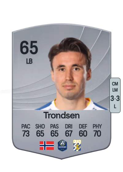 Anders Trondsen card