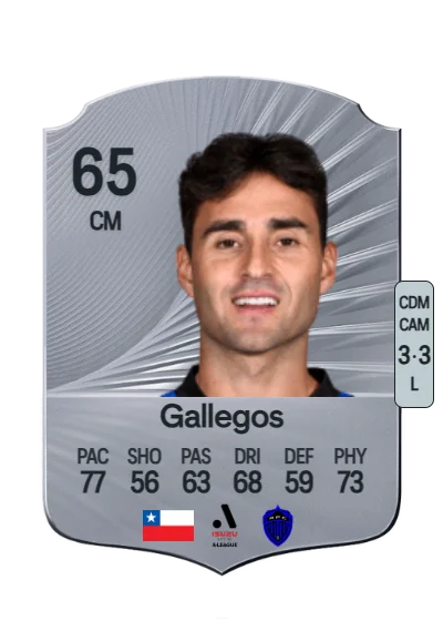 Felipe Gallegos card
