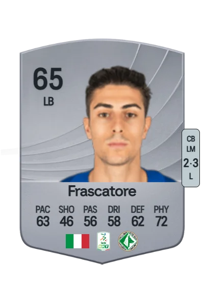 Paolo Frascatore card