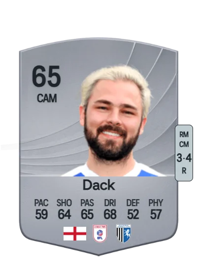 Bradley Dack card