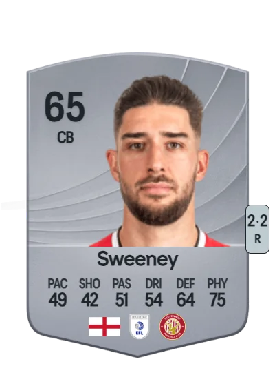 Dan Sweeney card