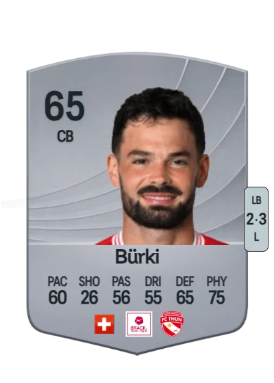Marco Bürki card