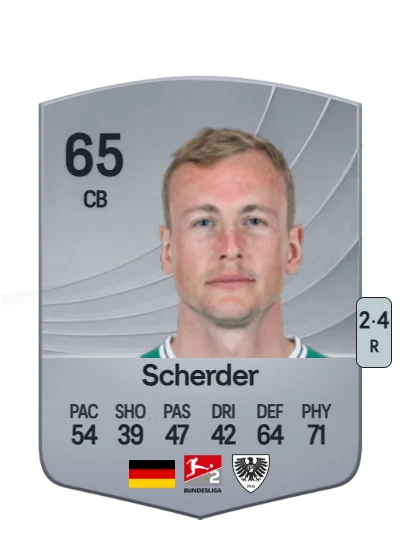 Simon Scherder card