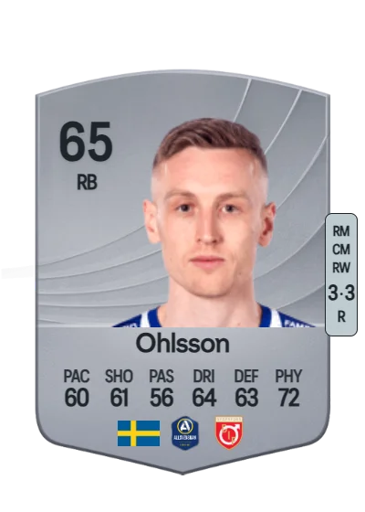 Sebastian Ohlsson card