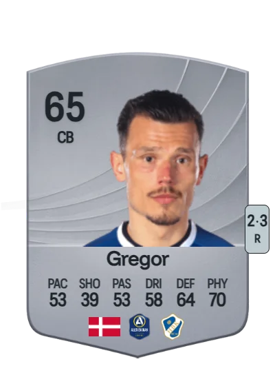 Pascal Gregor card