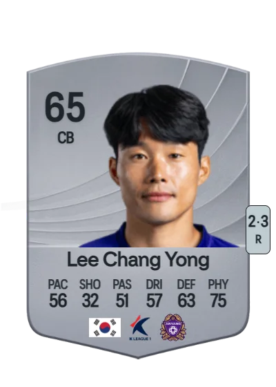 Chang Yong Lee card