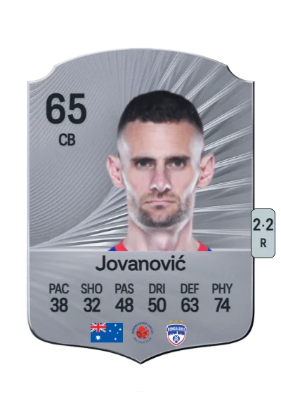 Aleksandar Jovanović card