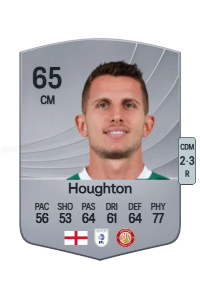 Jordan Houghton card