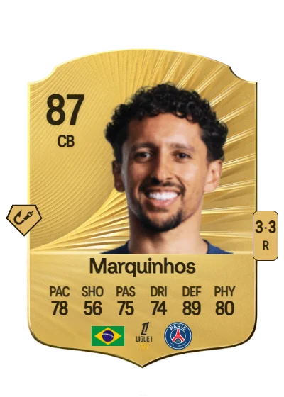 Marcos Aoás Corrêa card