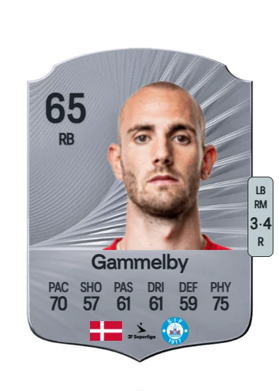Jens Martin Gammelby card