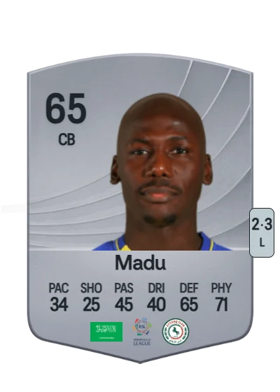 Abdullah Madu card