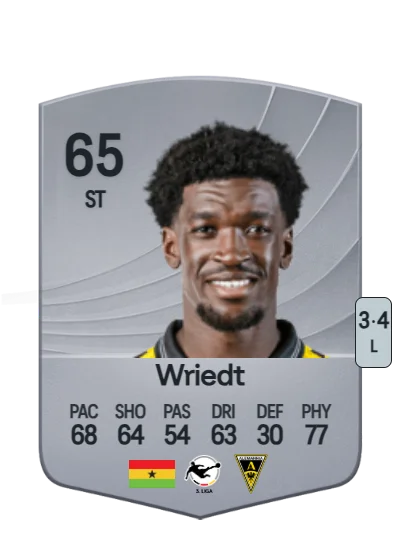 Kwasi Okyere Wriedt card
