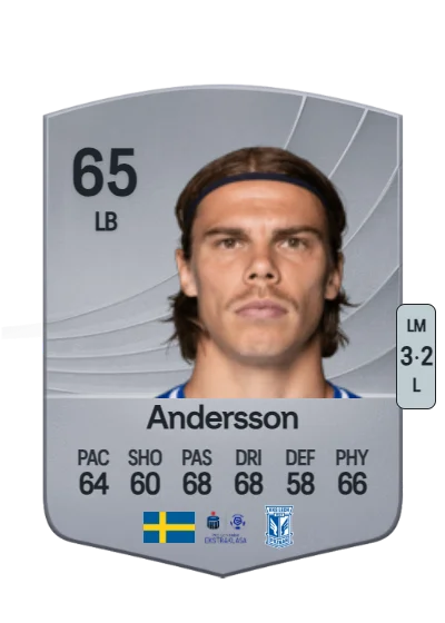 Elias Andersson card