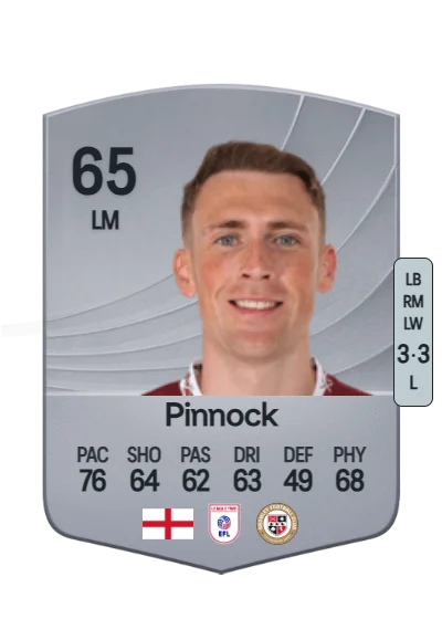 Mitch Pinnock card