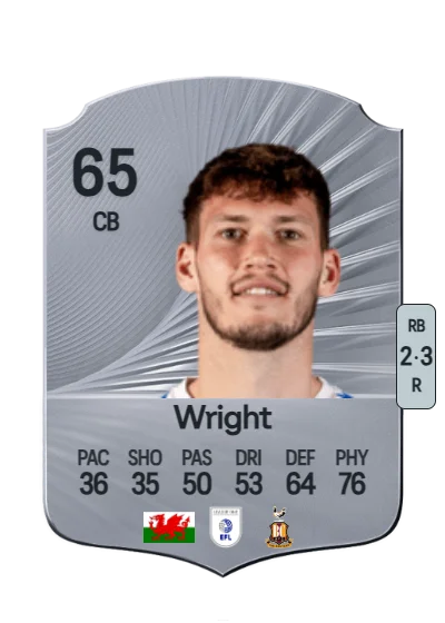 Joe Wright card