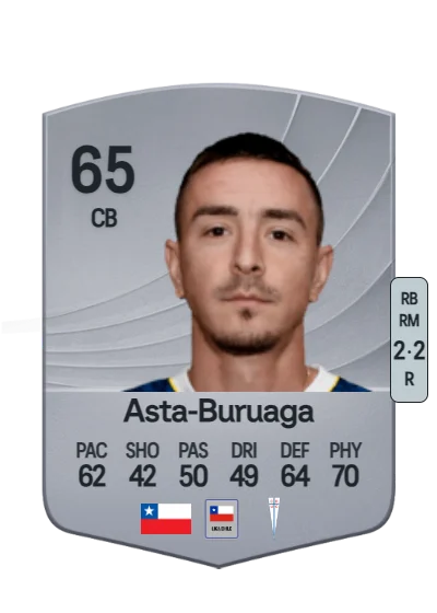 Tomás Asta-Buruaga card