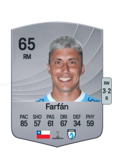 Rubén Farfán card