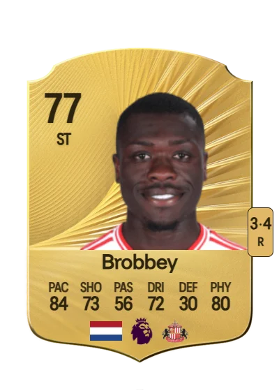 Brian Brobbey card