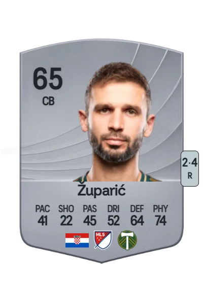 Dario Župarić card