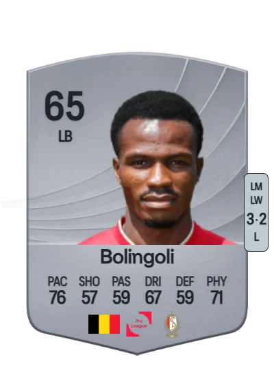 Boli Bolingoli card