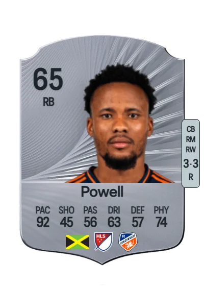 Alvas Powell card