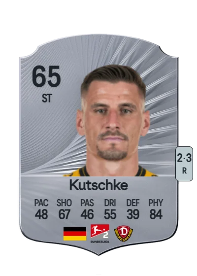 Stefan Kutschke card