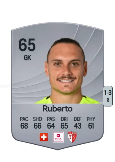 Francesco Ruberto card