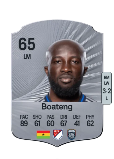 Emmanuel Boateng card
