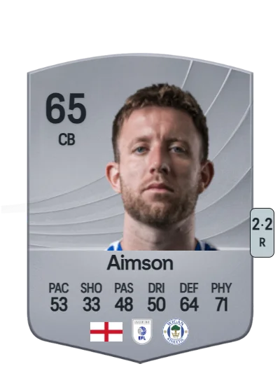 Will Aimson card