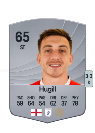 Jordan Hugill card