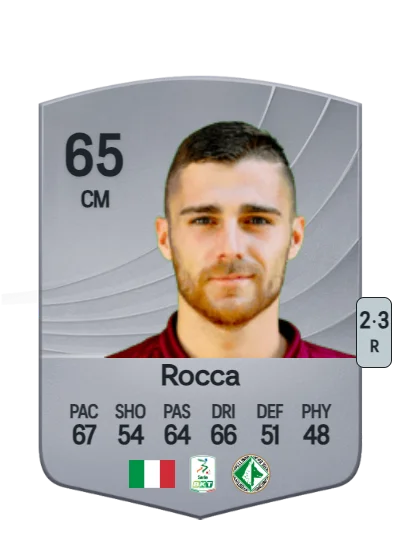 Michele Rocca card