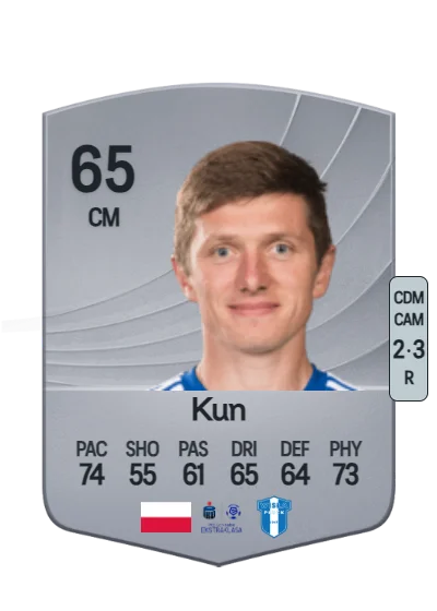 Dominik Kun card