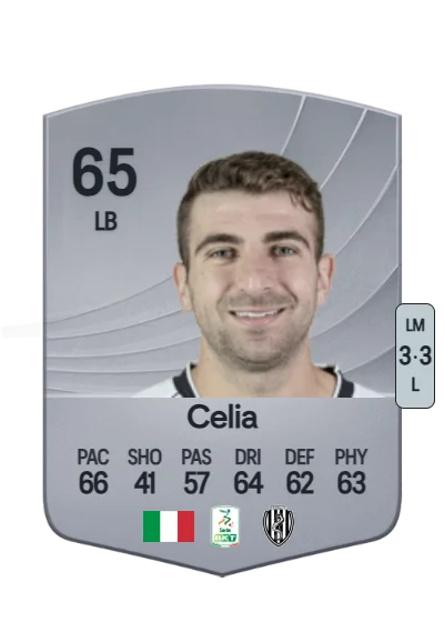 Raffaele Celia card