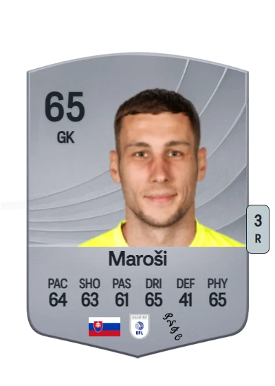 Marko Maroši card