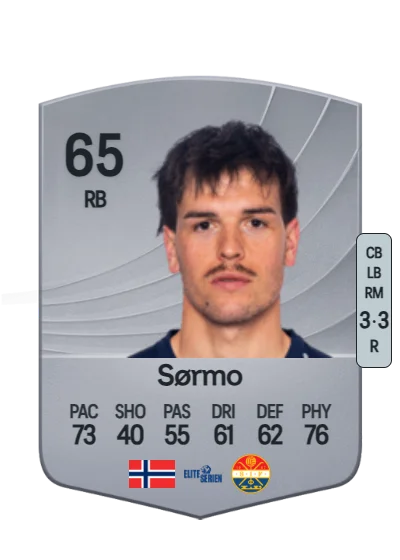 Bent Sørmo card