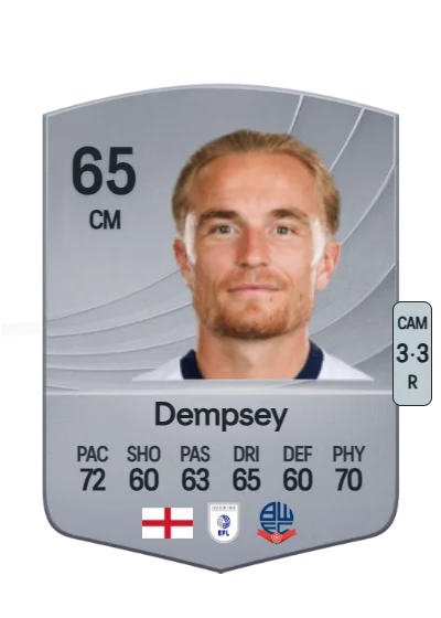 Kyle Dempsey card