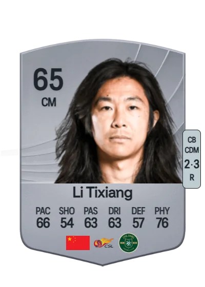 Tixiang Li card